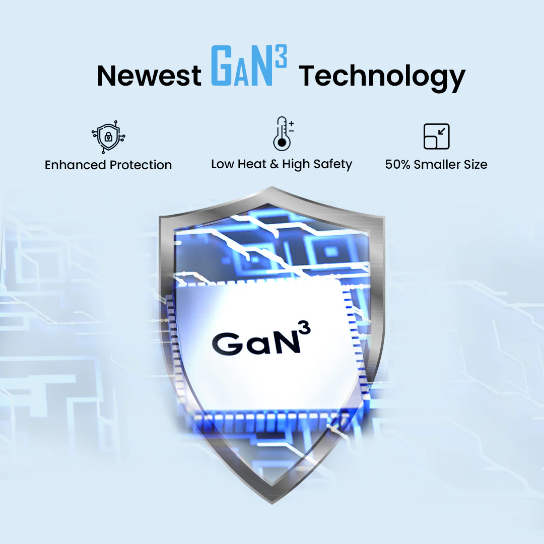 Elite 45W GaN3 Charger - Image 4