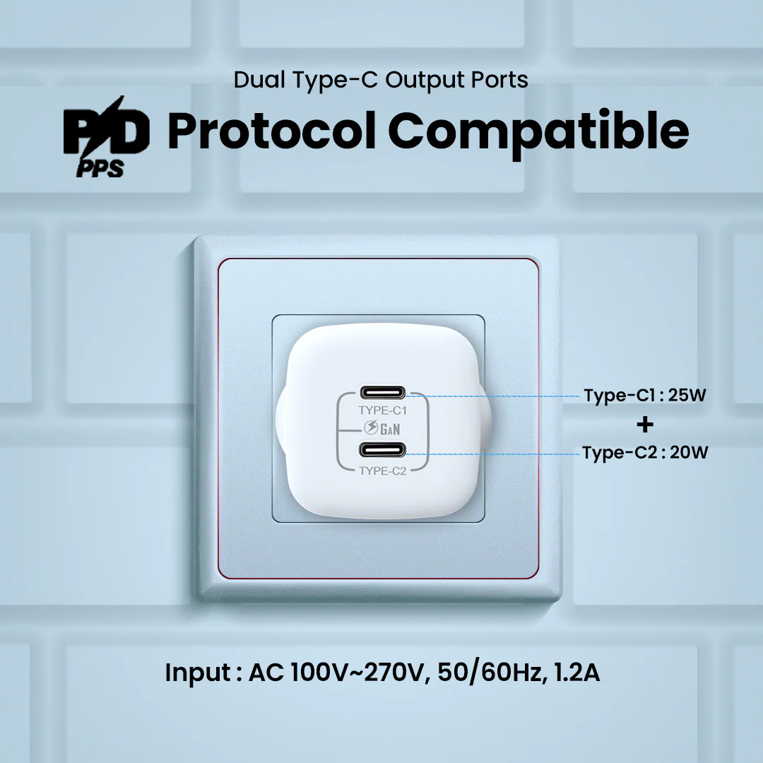 Elite 45W GaN3 Charger - Image 5