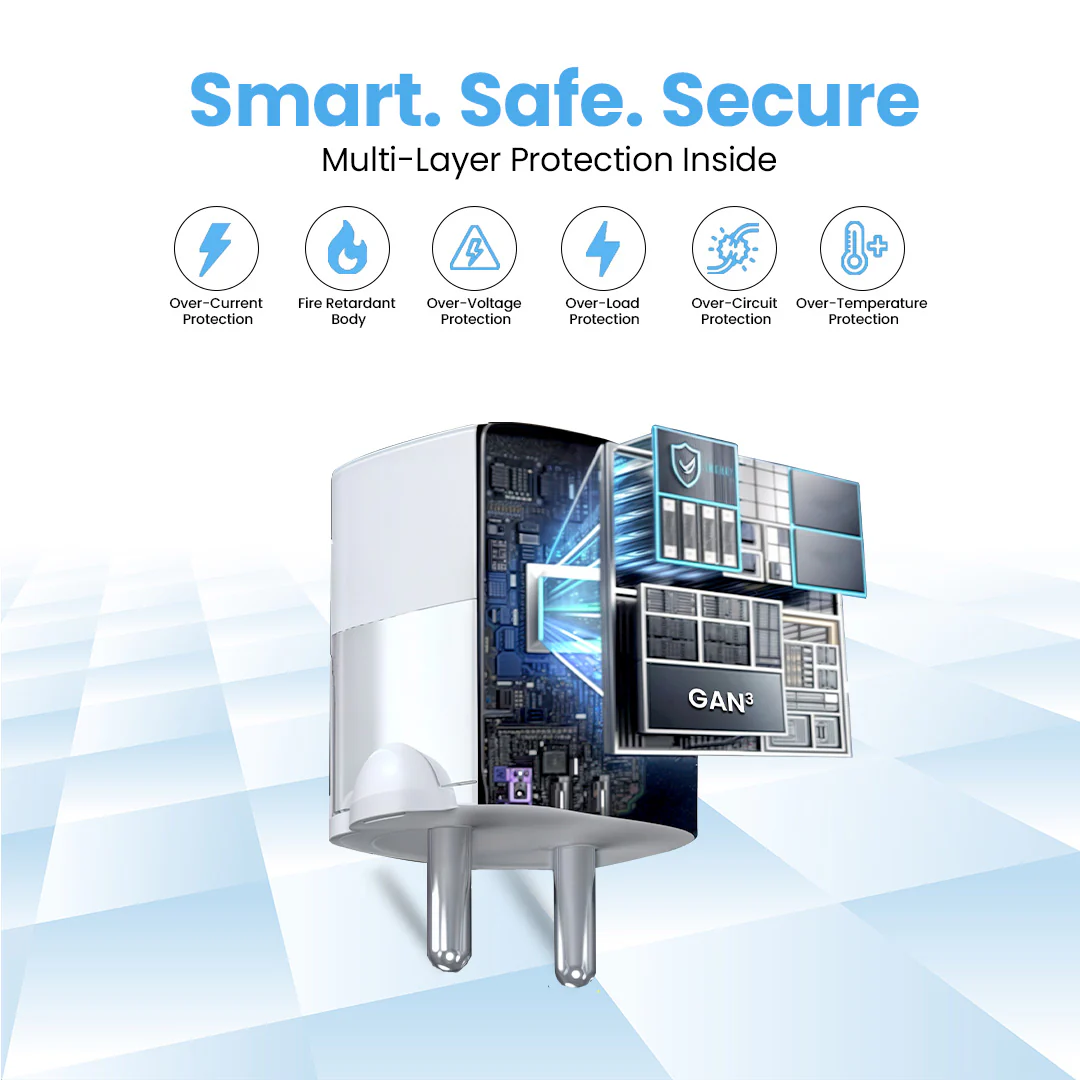 Elite 45W GaN3 Charger - Image 8