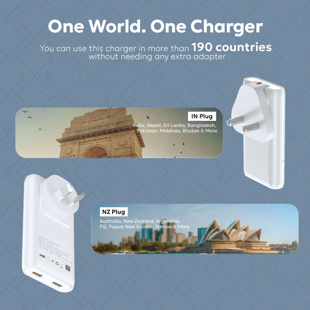 Elite Globe Slim 67W GaN3 - Image 5