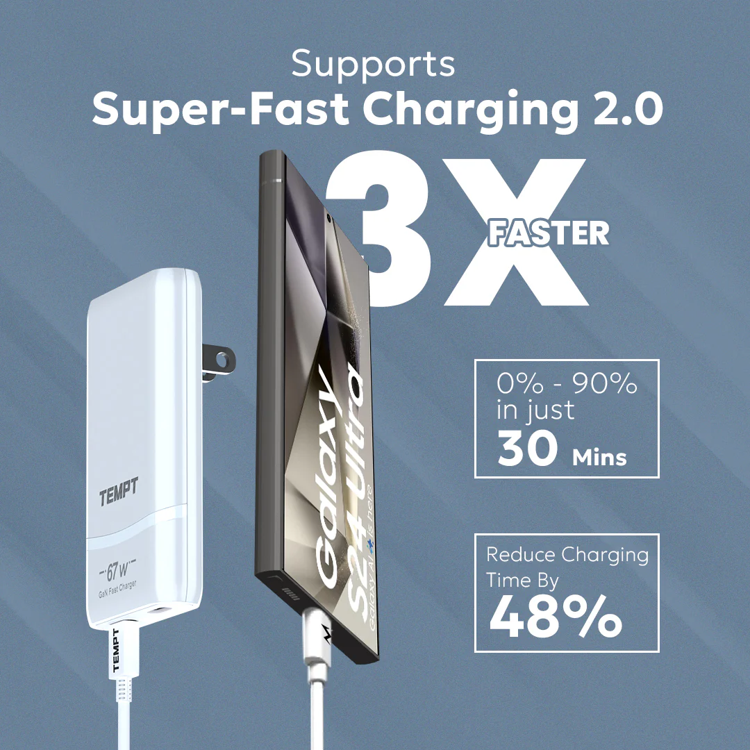 Elite Globe Slim 67W GaN3 - Image 6