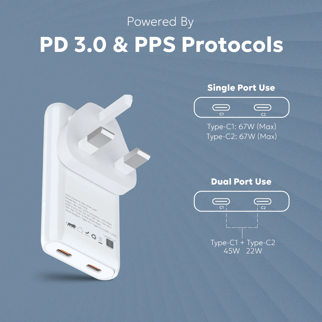 Elite Globe Slim 67W GaN3 - Image 7