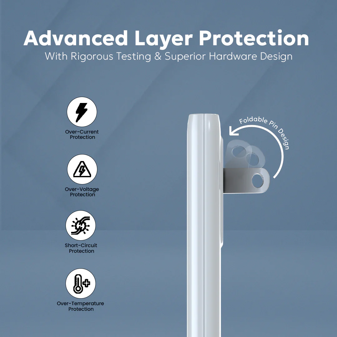 Elite Globe Slim 67W GaN3 - Image 9